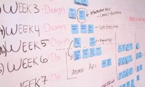 Conoce las mejores herramientas de gestión de proyectos